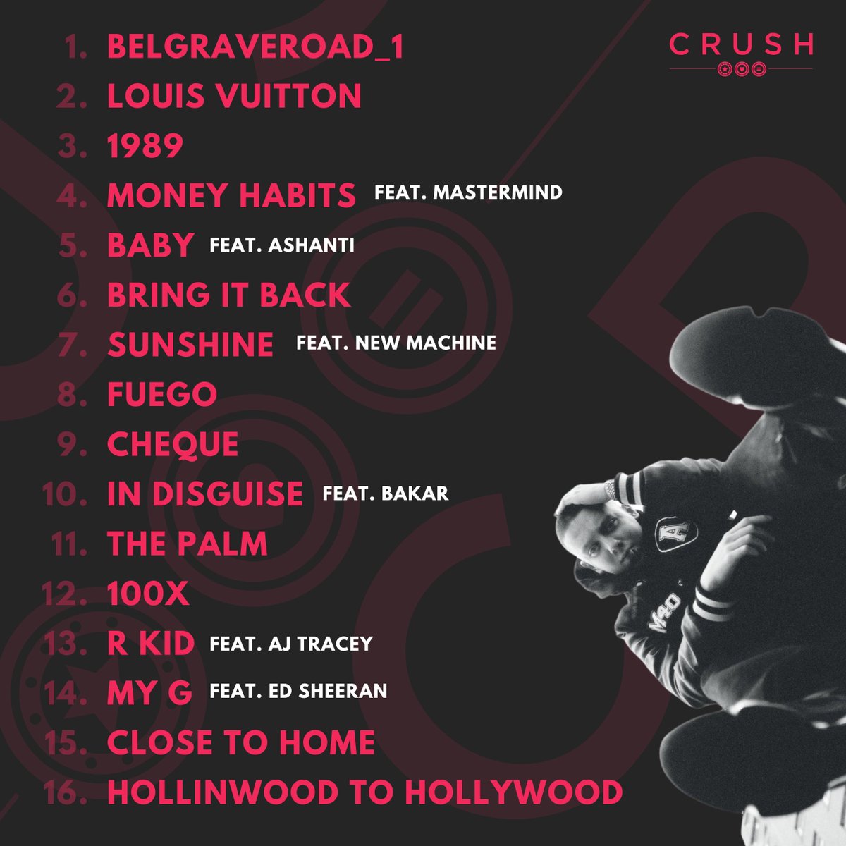 CrushFFF's tweet photo. Letβs talk Epic Talent π₯ Whatβs your fav @OfficialAitch Close To Home track? π We will go first - My G ft @edsheeran β€οΈ
π #C2H #mastermind #lynxai #LADbible #bakar #ajtracey #edsheeran #london #explorepage #hiphop #rap #aitch #grime #ukrap #epictalent #ukdrill https://t.co/hcQIbLVV4m