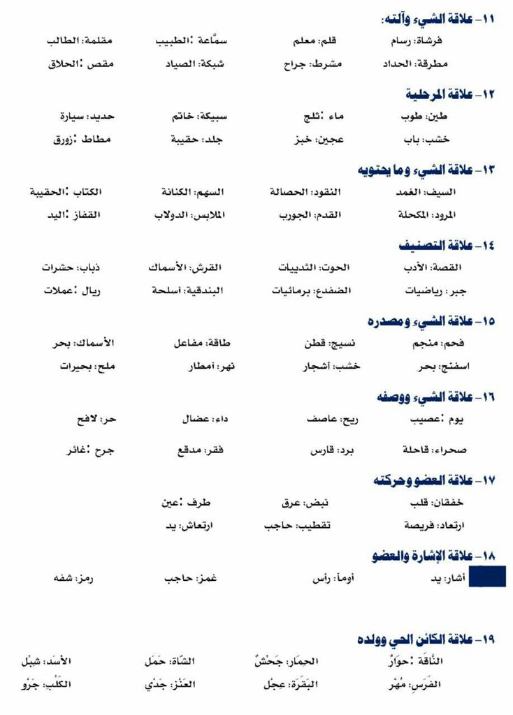 التهيئة للتحصيلي و القدرات tweet media