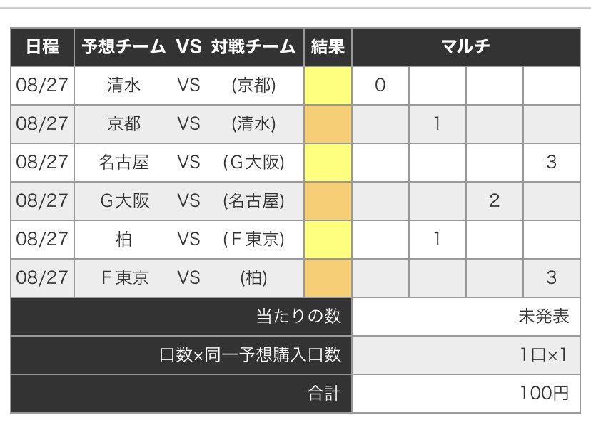 Uq2cst4bjus3fm Uq2cst4bjus3fm
