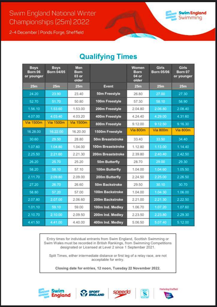 City of Leicester SC tweet media