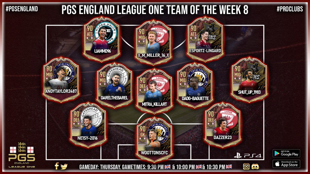 PgsEngland's tweet photo. PS4 Premier 
PS4 Championship 
PS4 League 1 

PS5 Premier 

TOTW - Week 8

Well done players that made it 👏🏻

#PGSEngland https://t.co/gtnVctkJK2