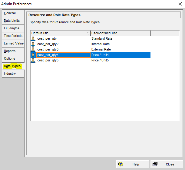 LlcLeopard's tweet photo. Select the new #rate_type from the pull-down box under "Specify the default Rate Type for the new assignments" in the #Primavera_P6 screen's Resources tab. Visit here for further details https://t.co/Iqqa0dXGdT! https://t.co/H4hIuSvI5l