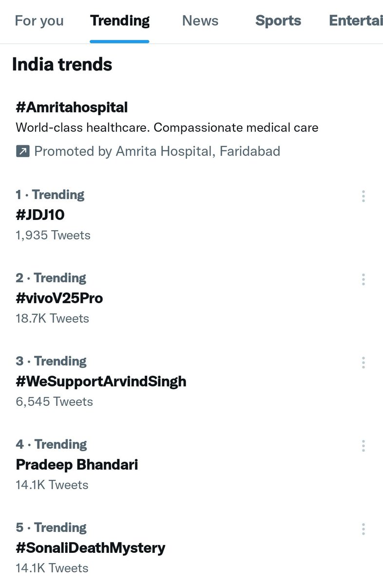 Dilip4Sumerpur's tweet photo. Trending Right Now.. 
#WeSupportArvindSingh 
@RavindraBhati__ @Kamaljaisalmerr @HINGLAJDAN95 @sudhirbishnoi_ https://t.co/GusPVQ5GEI