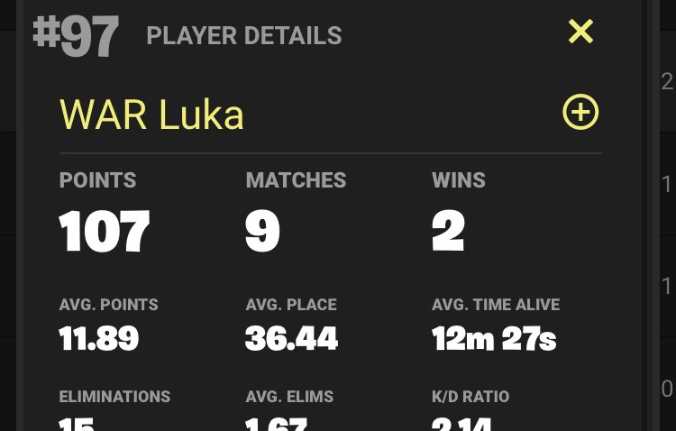 WAR Luka tweet media