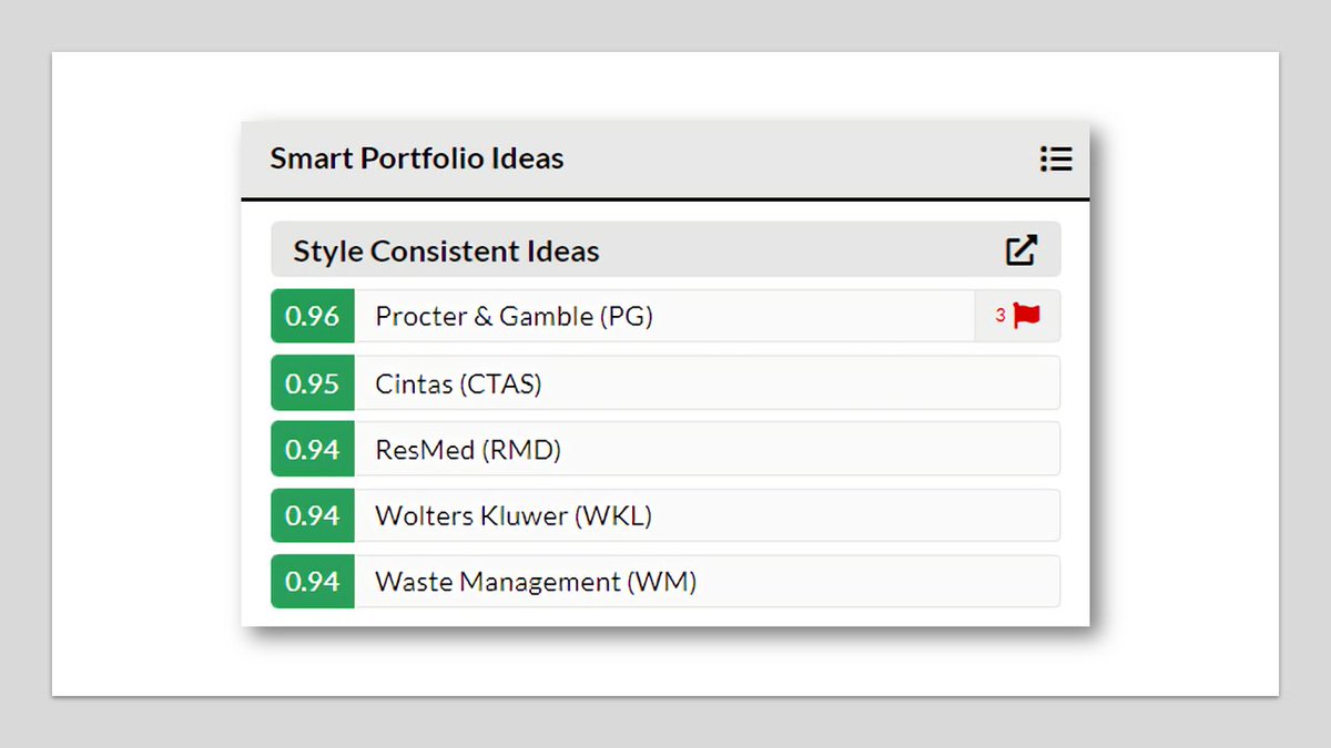 StuartReid1929's tweet image. Smart Ideas is now live in @NosibleAI!

Our v3.0 recsys blends

1) Your style (growth, value, ...)
2) Your allocation (GICS, geography)
3) AND similar investors portfolios

To ensure that your ideas mirror your style, allocation, and are likely to be owned by investors like you.