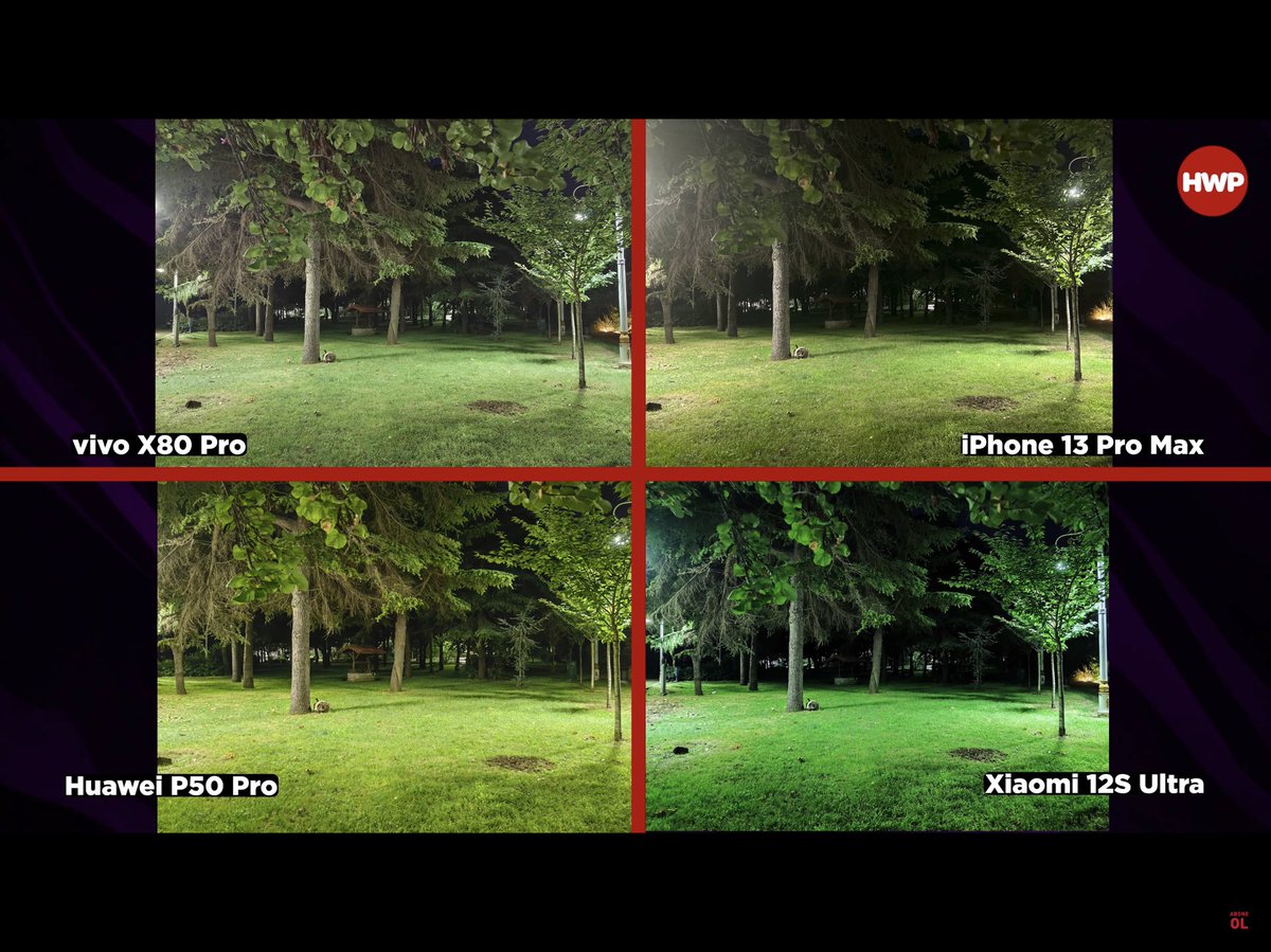 Не очень понял, где там фотофлагман в лице 12s ultra.На всех фотках переконтраст и по цветам все мимо iPhone 13 Pro Max, Xiaomi 12S Ultra, Huawei P50 Pro ve vivo X80 Pro kame... youtu.be/oiRVH8eaRsM