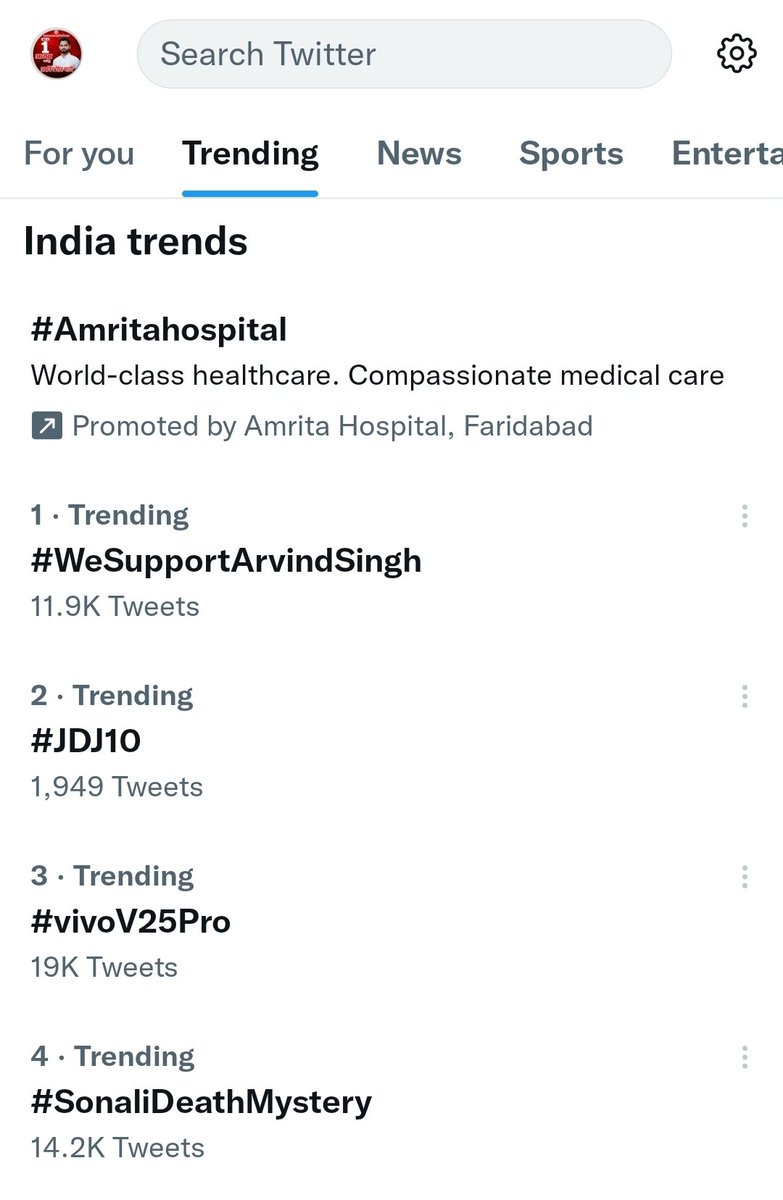 RathoreMANSA_9's tweet photo. Trending #1 ✌️

#WeSupportArvindSingh 
@ArvindSBhati9 @RavindraBhati__ https://t.co/0hiC98MB8b