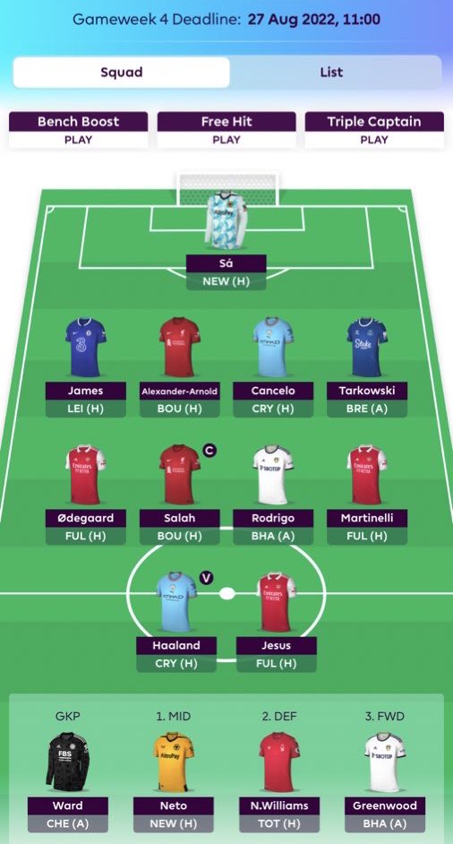 -Haaland + Øde > Toney + KDB is tempting
-There’s still a lot to unravel this season. Being fluid &amp; calm is very important. -Players I’d live to have right now;
* KDB | Toney | Trippier | Sanchez | Harrison | 
#FPL #FPLCommunity