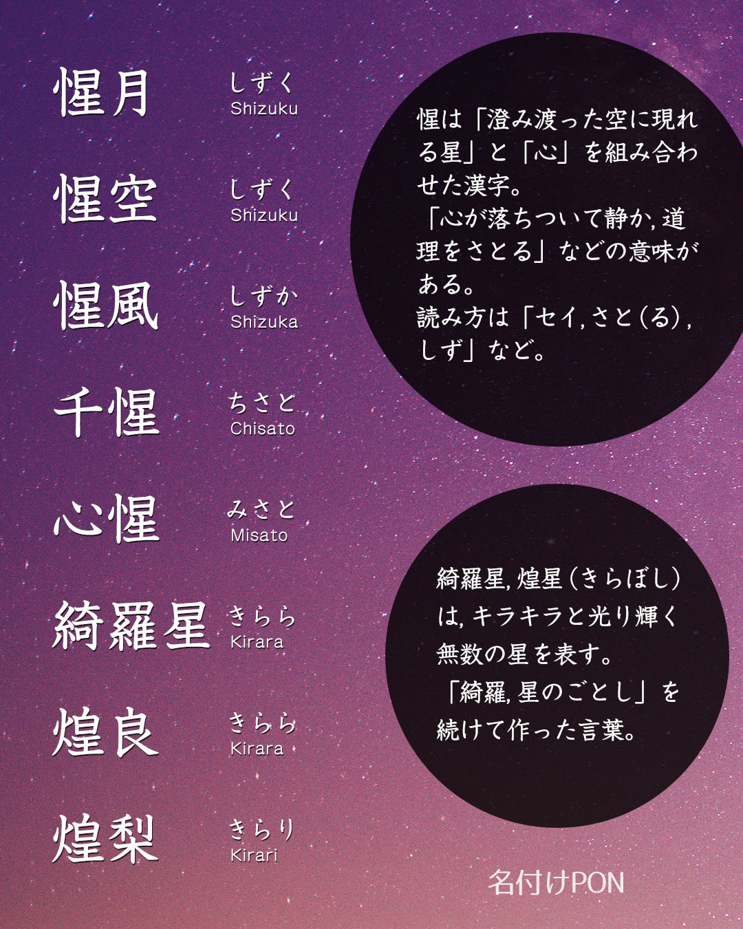 名付けポン 赤ちゃんの名前集 Nazukepon Twitter