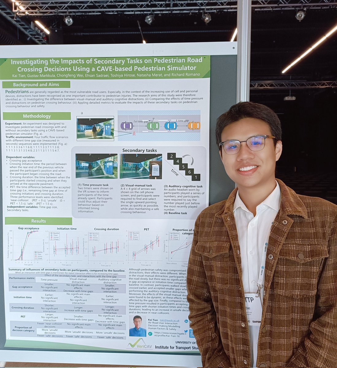 Kai_Tian93's tweet photo. The first offline meeting #ICTTP of my PhD. Nice to know that there are so many researchers interesting and talking about my work regarding distracted pedestrains. https://t.co/dffzLBZEtX