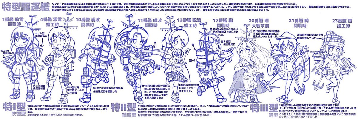 #夏休みはフォロワーさんが増える
ほんとぉ? 