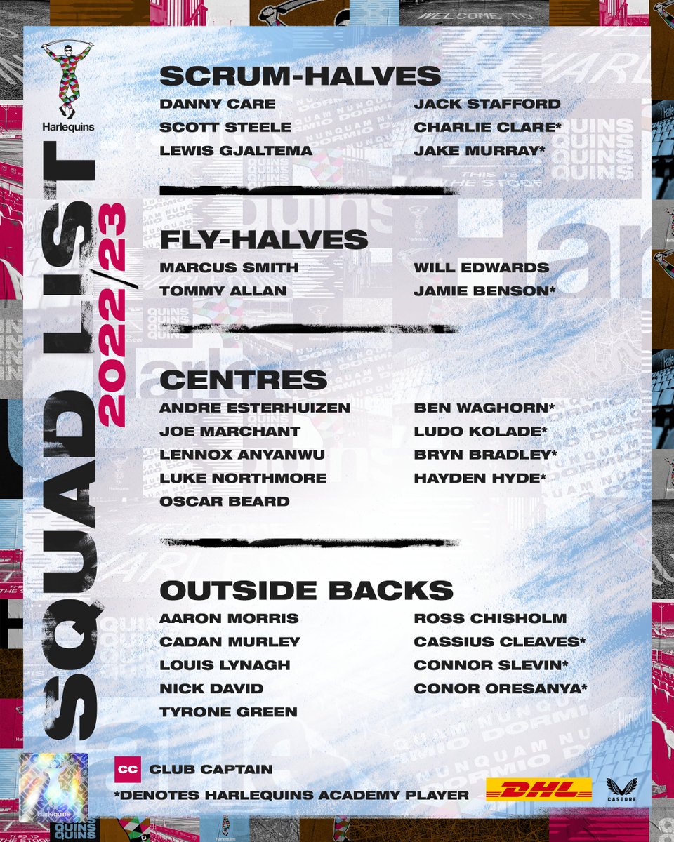 Harlequins's tweet photo. 📋 We're delighted to confirm our squad for the 2022/23 season. 

📲 https://t.co/sou0SCfXKa 

#COYQ https://t.co/JykxI3bZIq