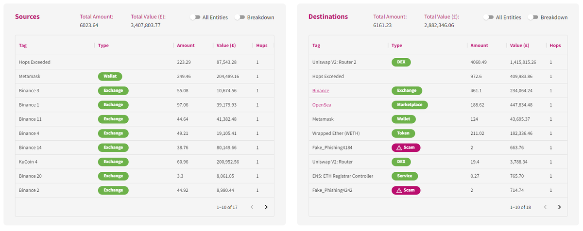 Risktrail tweet media