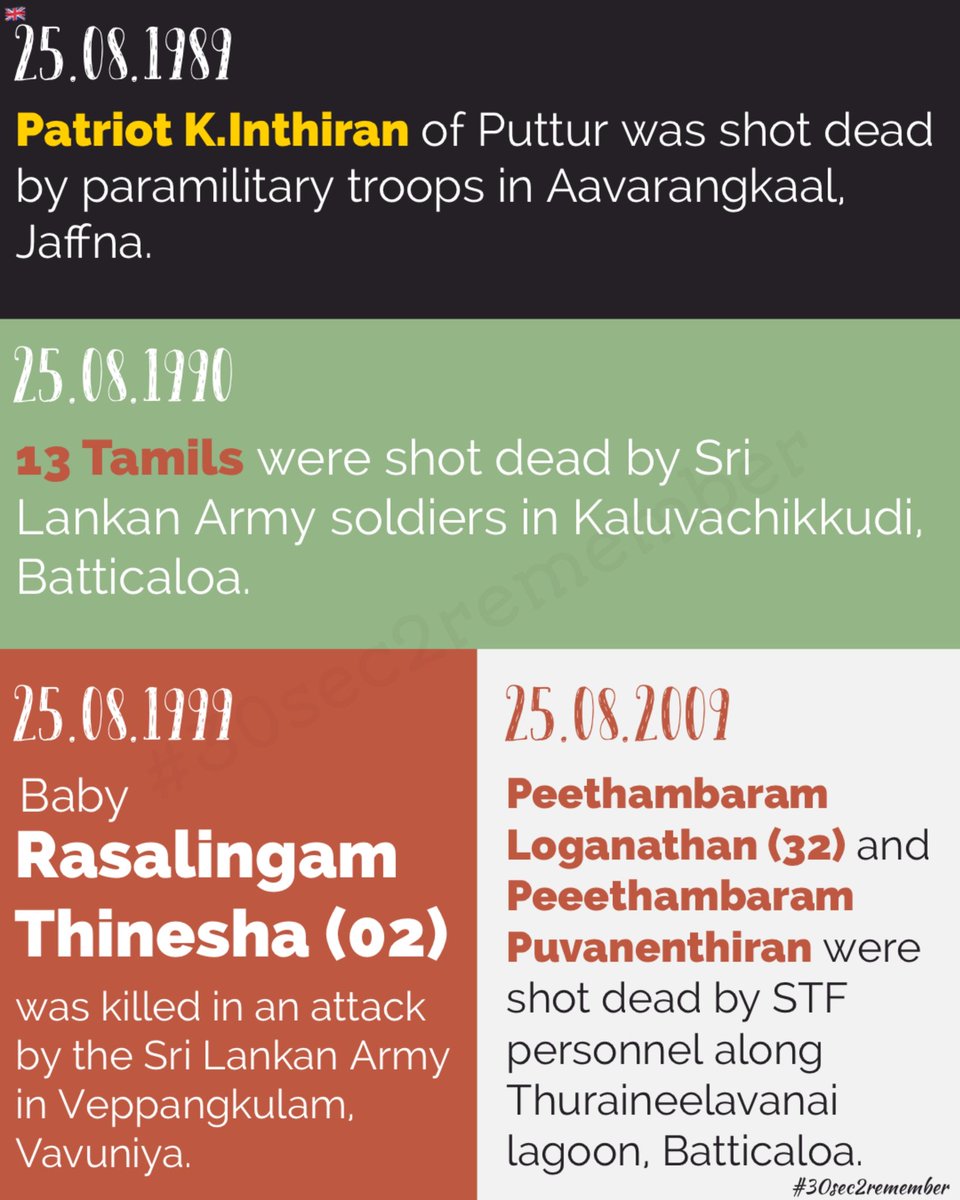 25.08.1990 13 #Tamils were #shotdead by #SriLankan army #soldiers in Kaluvachikkudi, #Batticaloa #30sec2remember #EelamTamilGenocide #Genocide