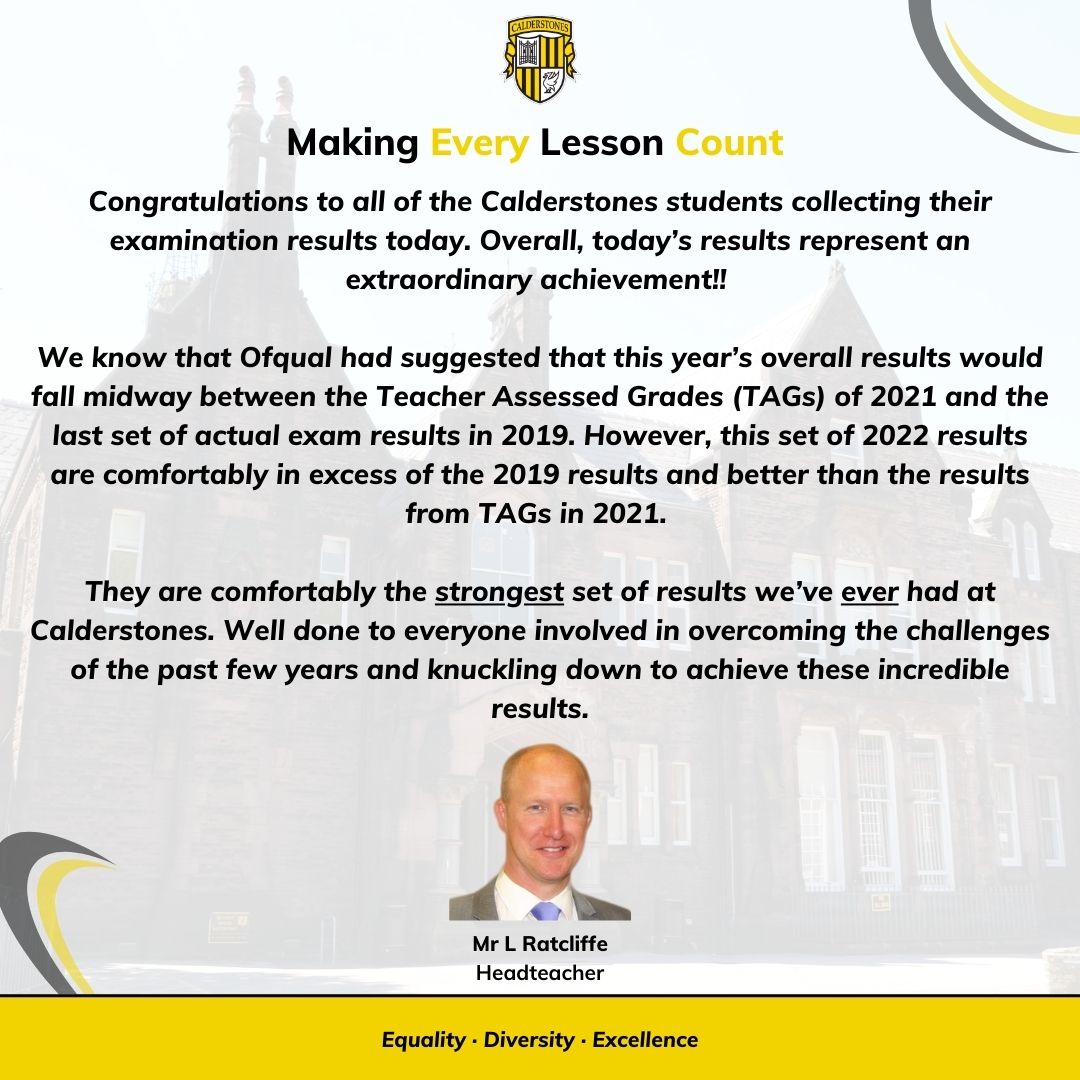 A statement from Mr Ratcliffe regarding the FANTASTIC GCSE results earned by our students: