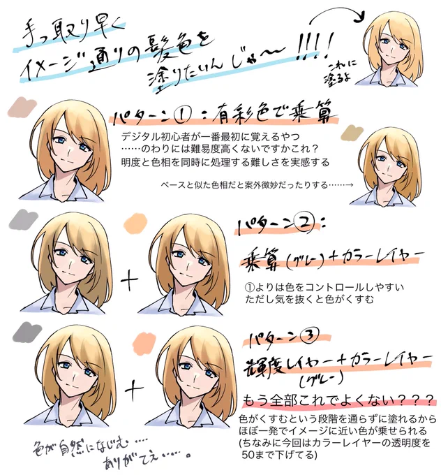 カラーサークルを永遠にぐるぐるしてしまう自分のための髪塗り備忘録 色塗りをなんとか時短したいんじゃ……!( ˘ω˘ )
#イラスト 