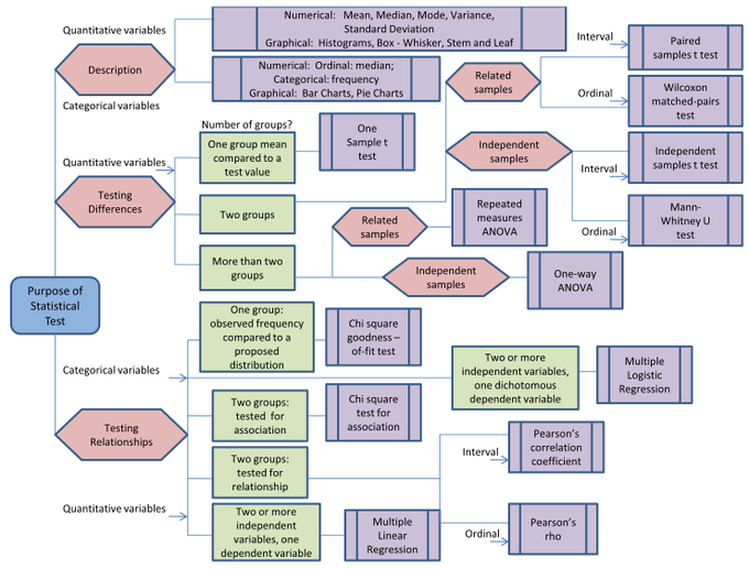 مريم | بيانات tweet media