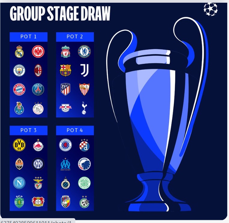 drawing Liga Champions 2022-2023 nanti malam bestie... jam 23.00 WIB... gimana peluang jagoan kamu?