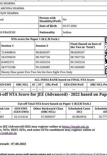 jaideva2662's tweet photo. #SCdoJusticeWithJEE 
Supreme Court से गुजारिश है बच्चों की परेशानी को देखकर ही बच्चों के हित में फैसला सुनाया जाए 

#JEEMains2022ExtraAttemptforall 
#JEEmains2022
#jeemainThirdAttemptForAll
@DG_NTA @PMOIndia @AdvMamtaSharma 
Scamer results..drastically improvement in 20 days. https://t.co/fZ6ukDFDHO