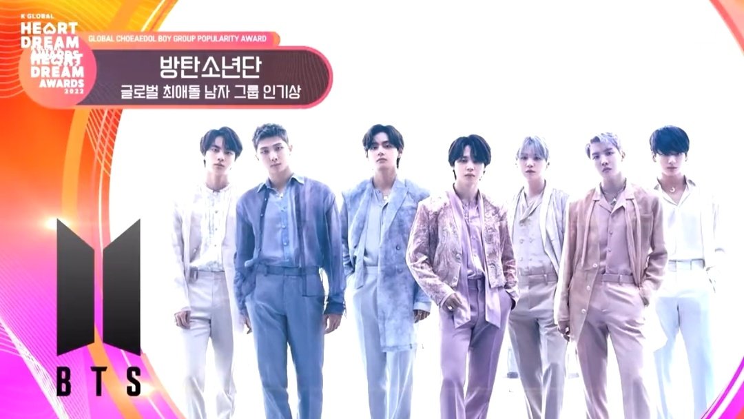 btschartsxdaily's tweet photo. 🏆 Congratulation @BTS_twt for winning Global Choeaedol Male Group Popularity Award at the K Global Heart Dream Awards 2022! https://t.co/G6hD2WLMw7