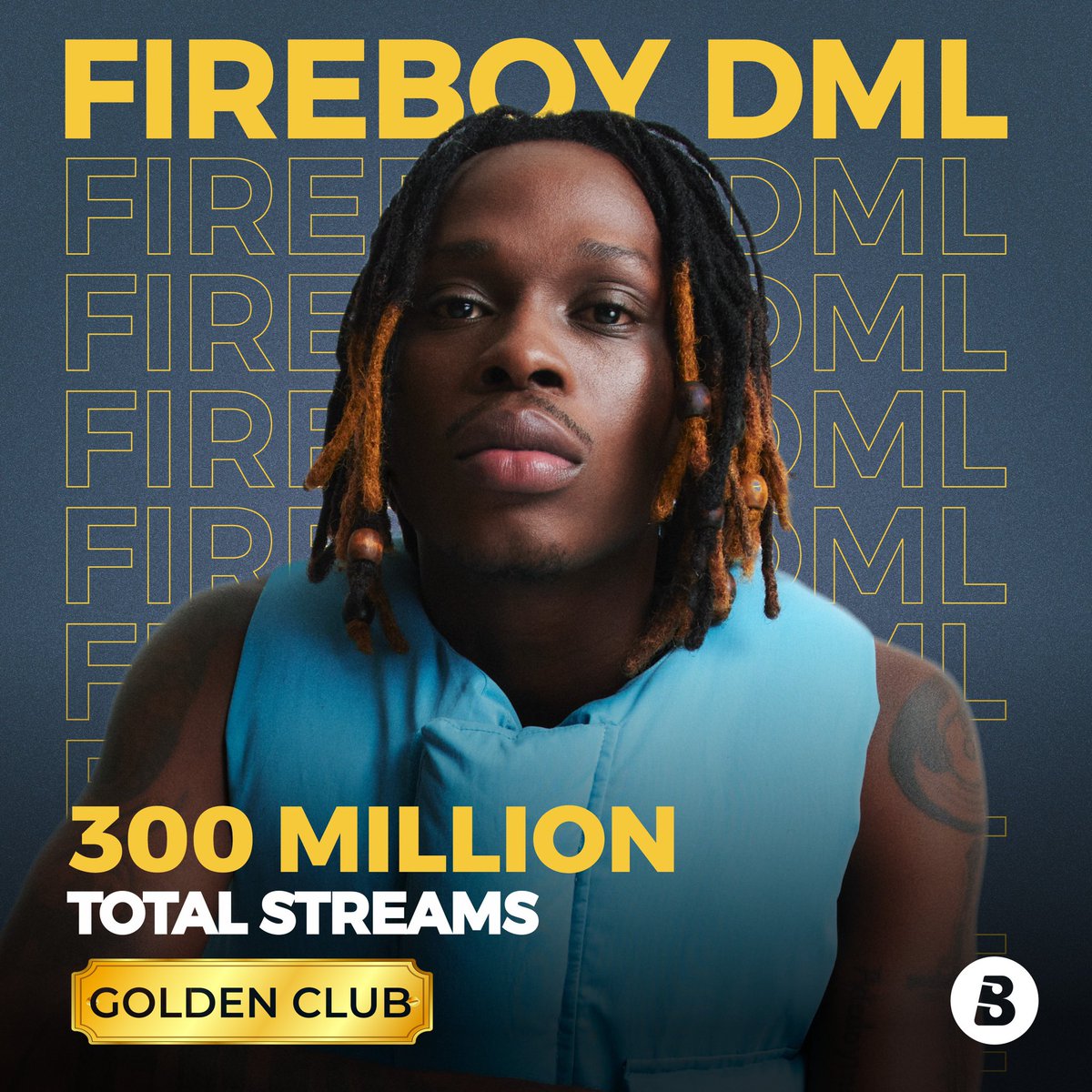 BoomplayNigeria's tweet photo. He did the Trifecta with #PlayboyAlbum! It's another game of 3s as @FireboyDML hits 300,000,000 streams on Boomplay.3๏ธโฃ๐ Congratulations to this global star.๐
Celebrate him by streaming his songs! ๐๐พ https://t.co/lxLMOxKaKd
#BoomplayGoldenClub
#FireboyDML300mBoomplayStreams https://t.co/OoFxDYDZ1B