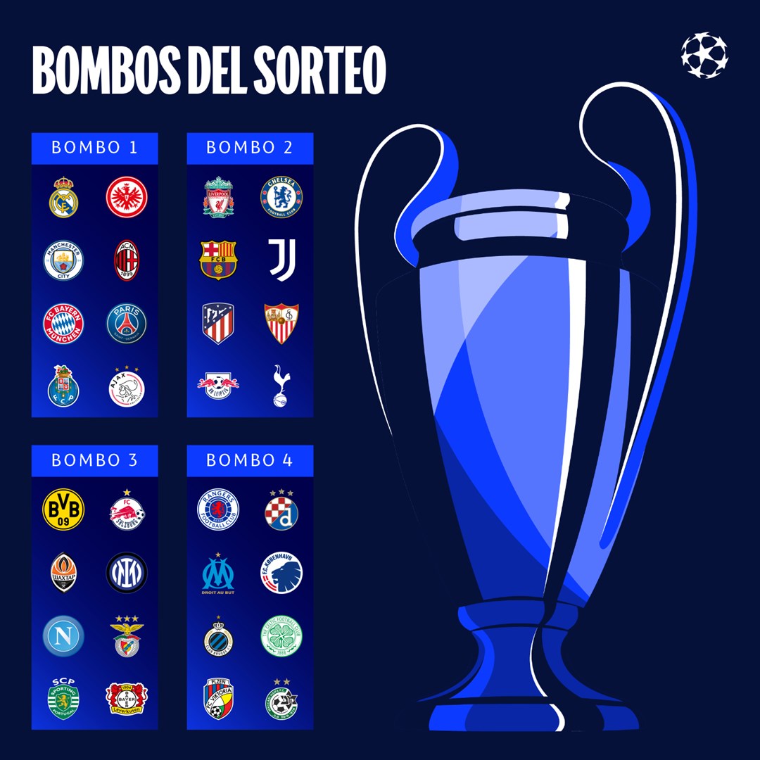 LigadeCampeones's tweet photo. Bombos del sorteo ✅

🤔 ¿Cuál es el grupo más fuerte que podría salir? 

#UCLdraw | #UCL https://t.co/5is781MIQ6