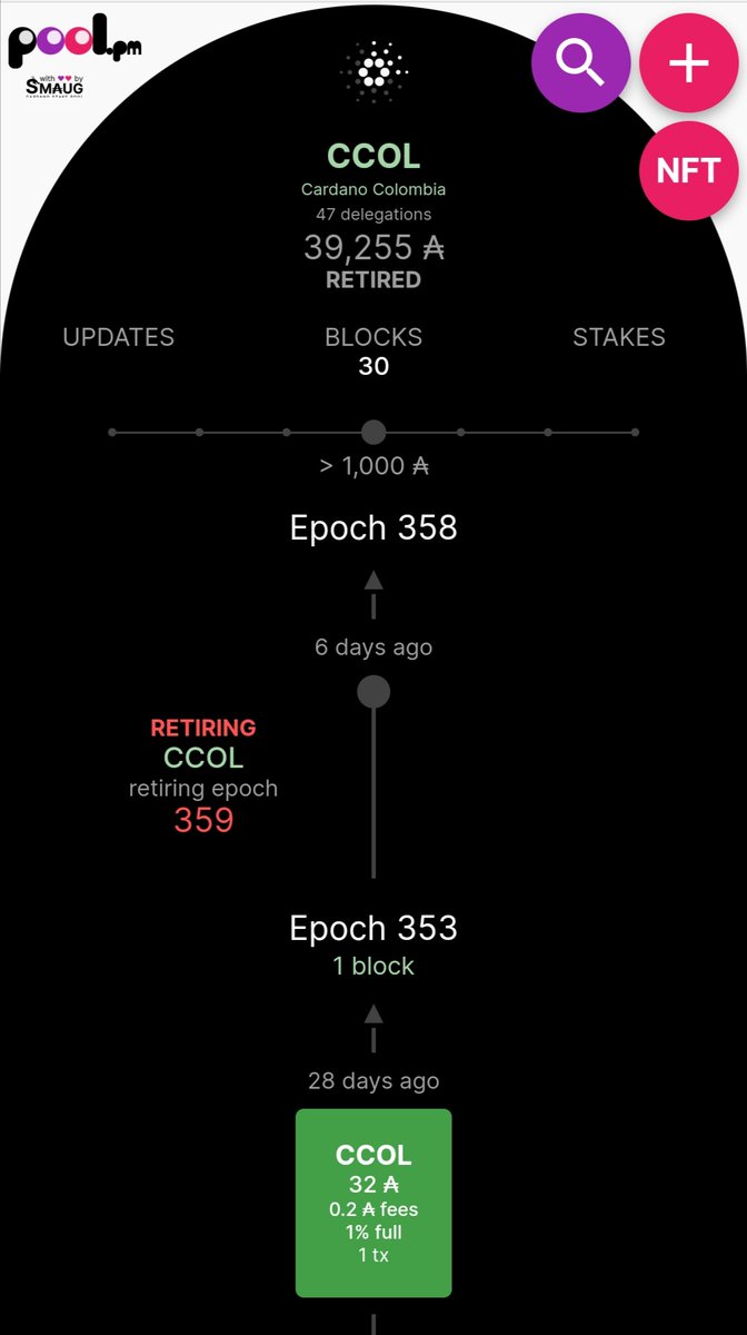 Carol 🇨🇴🚀 (CCOL) tweet media