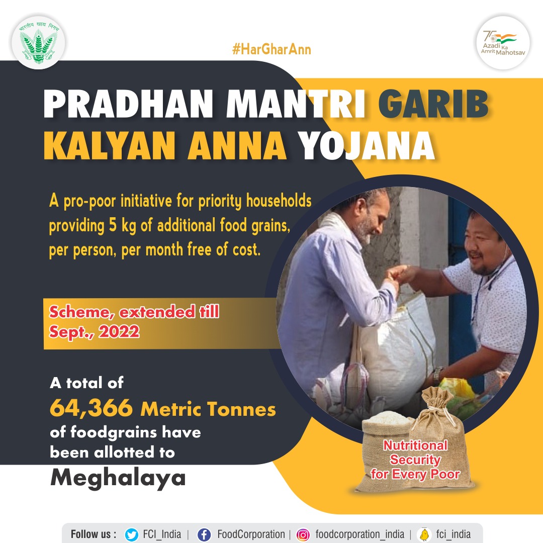 Food Corporation on Twitter "Under PhaseVI of Pradhan Mantri Garib Kalyan Anna Yojana