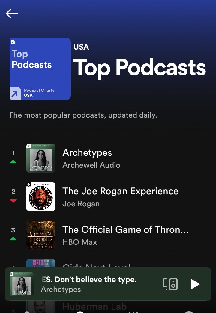 Nadege Kengne on Twitter "RT ArchewellBaby They gave J0e 100M