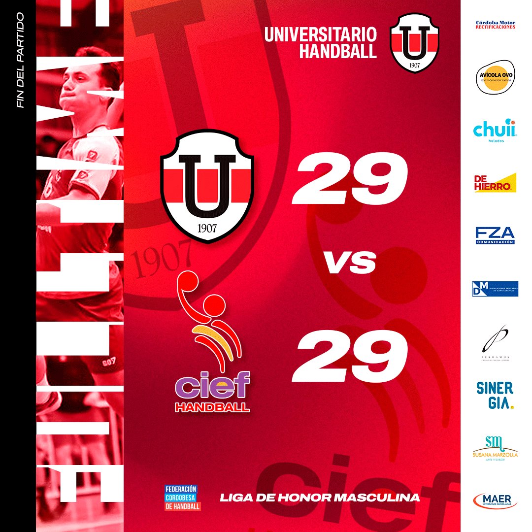 HandballUni's tweet photo. 🔴⚪ Pasó el finde y pasaron dos empates para nuestras primeras! 

🔺Los chicos empataron frente a @handball_cief y las chicas empataron frente a @HandballCab. 

💪🏼 Se viene un finde de mucho handball y seguimos dejando todo en cada entrenamiento! https://t.co/Drtr3BrZ85