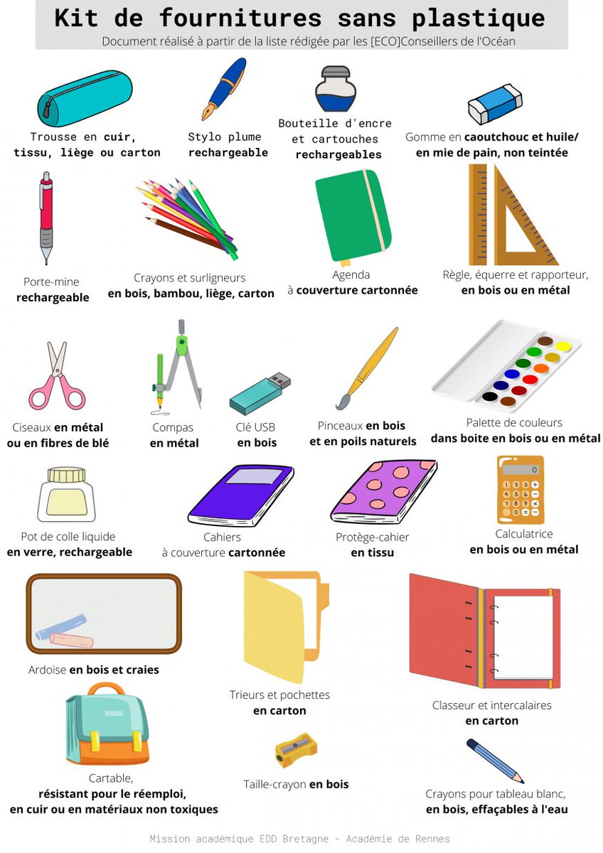 edd_acrennes's tweet photo. #EDD #rentrée
FOURNITURES SCOLAIRES 
💼📐✂️📘✏️
A la veille de cette nouvelle rentrée scolaire, les élèves de l'@acrennes, [ECO]conseillers de l'océan @Oceanopolis_ ,vous proposent leur liste de fournitures "Sans Plastiques" 
@DAACBretagne 
👉https://t.co/NKLHWMQGuc https://t.co/4YFRFeHUpP