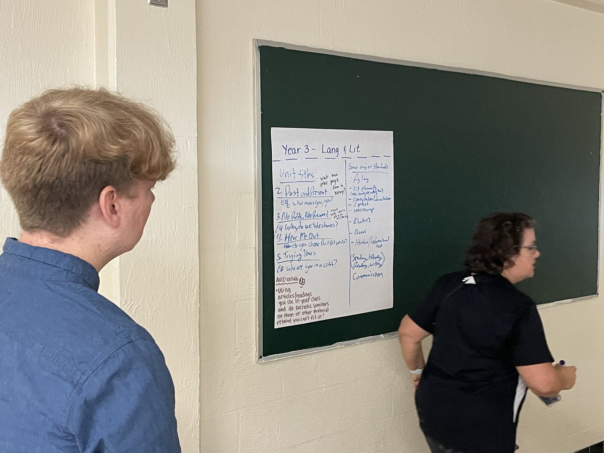 MsFoxGMS's tweet photo. Kicking off our first grade -level collaborative planning session by making connections between content areas. I cannot wait to see the interdisciplinary units that come out of these planning sessions! 
@GMSBucs https://t.co/ZabrAXFMx4