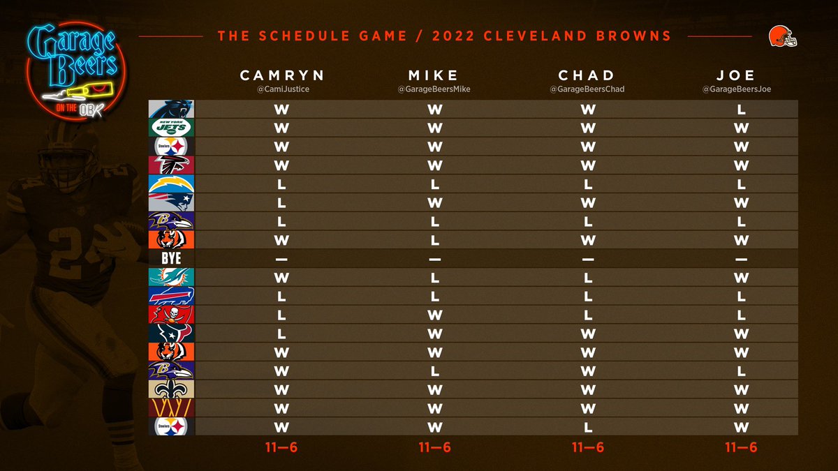 The Garage Beers Podcast tweet media