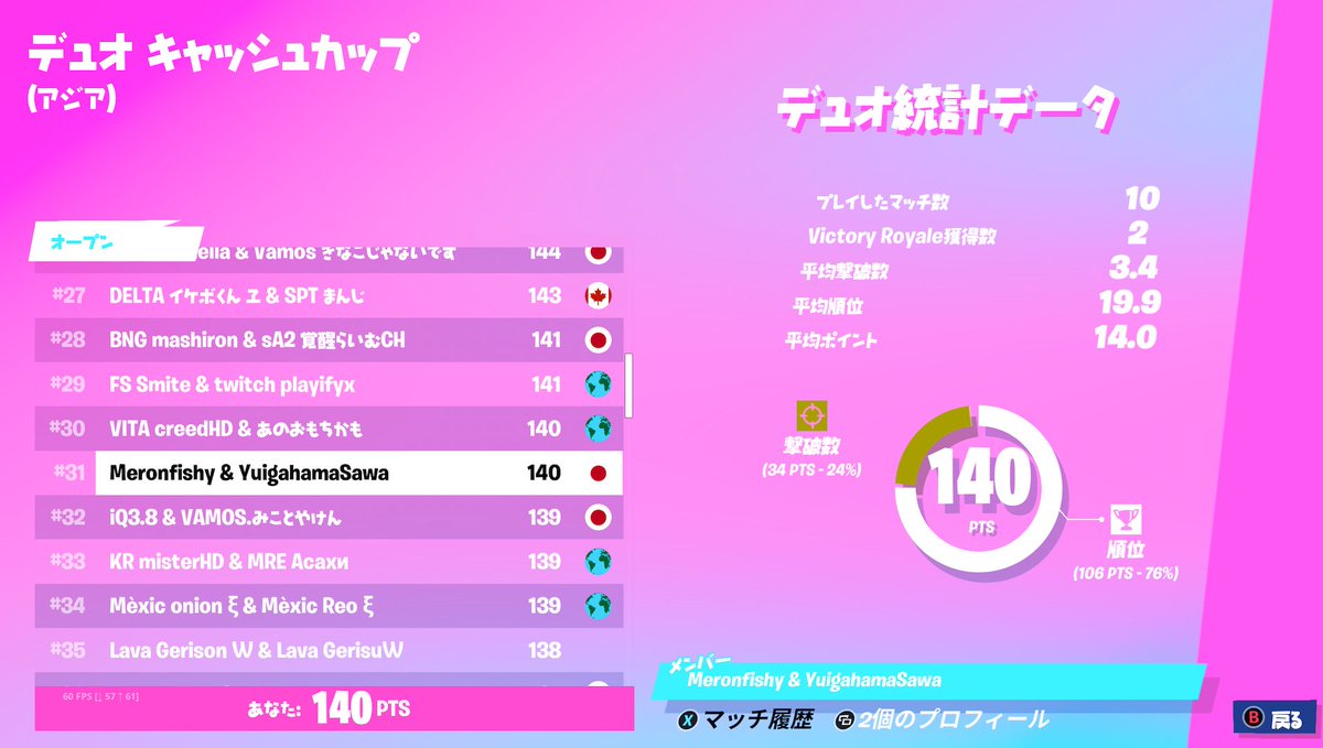 Meron__fishy's tweet photo. めろんふぃっしーです
本垢垢ロックかかりました
フォローとRTお願いします🙇‍♂️🙇‍♀️ https://t.co/Sf3T3j6nij