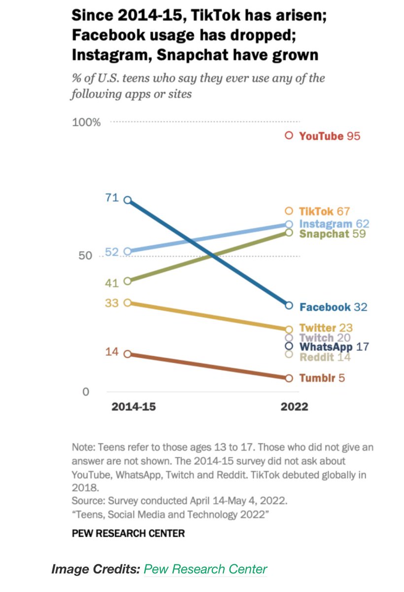 Parents Who Fight (@ParentsWhoFight)  X