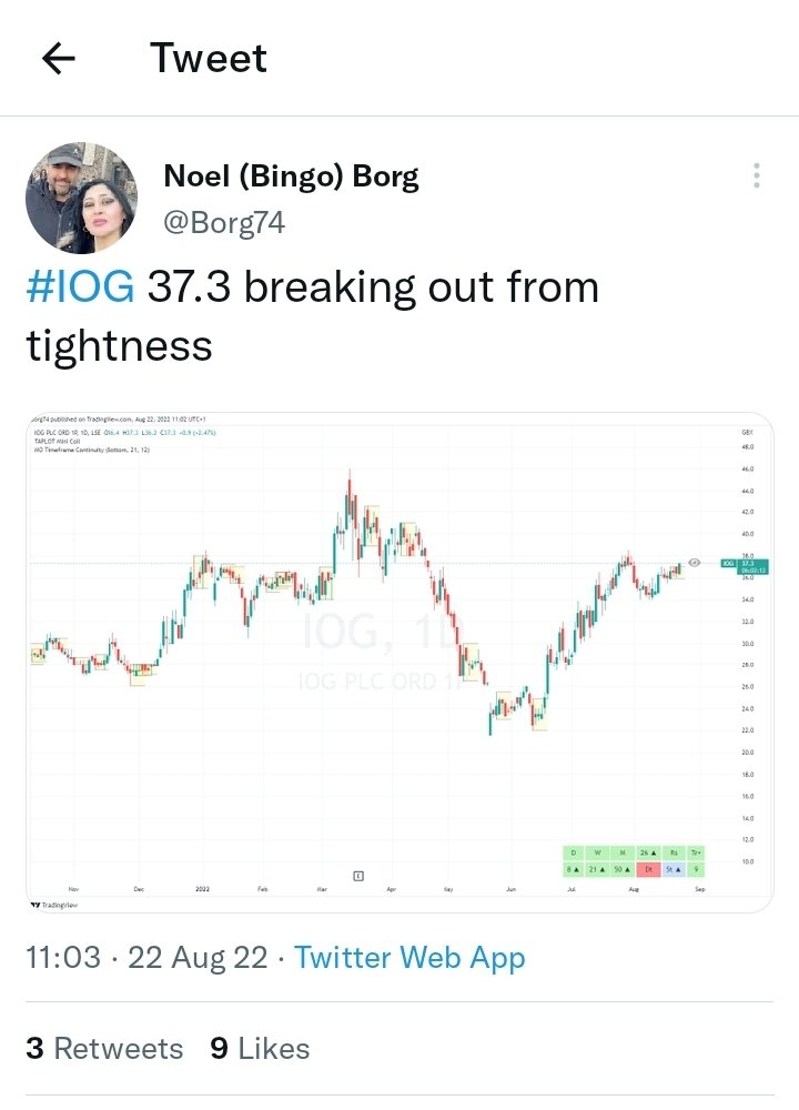 KirkShares's tweet photo. Guess it pays to know what you own, and what news is on the horizon. Some basic research would've likely saved you're arse. Those that bought off this shysters tip just got bummed

Noel (Bullshit) Borg strikes yet again... https://t.co/quCtw8vNdR