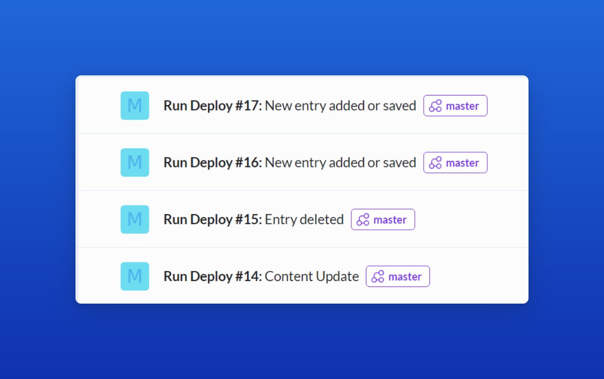palmiak_fp's tweet photo. I was playing around with #headles @statamic and @astrodotbuild.

At one point, I wanted to add a @BuddyGit webhook that would launch every time the content was published or deleted.

It was as simple as running an HTTP request on Saved and Deleted events. https://t.co/QDaKAagnXt
