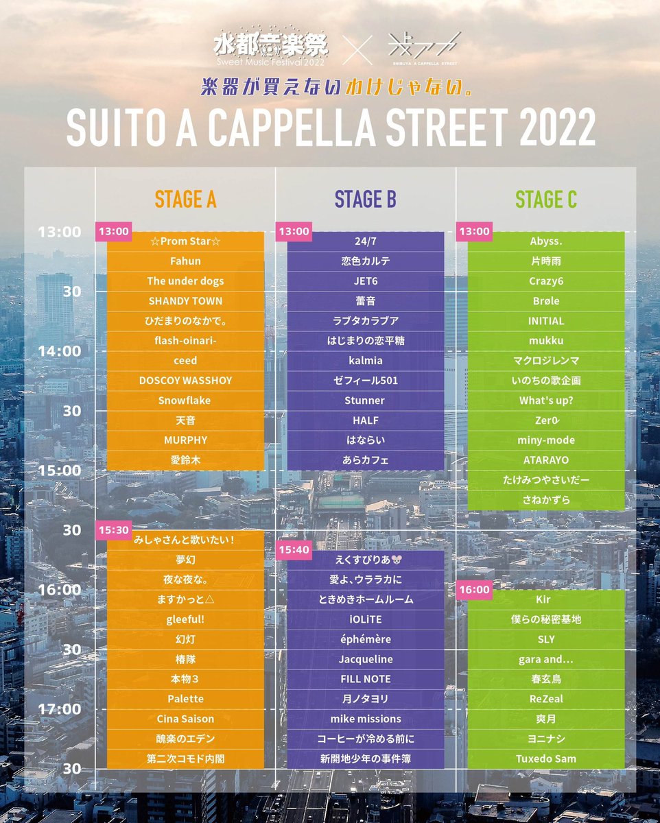 shibuaca's tweet photo. 🎆水都音楽祭アカペラストリート🎇
           タイムテーブル発表！！

▼2022/09/04(sun.)
13:00〜17:30
淀川河川公園(高槻会場)
https://t.co/KddB4sDdj5

▷昼は川原でアカペラライブ🎙
▶︎夜は全員で特大花火観覧🎇

✨当日の観客投票上位は豪華特典あり！
バンド情報👉https://t.co/NzvhuJ1rpY https://t.co/YBRVVmtEbR