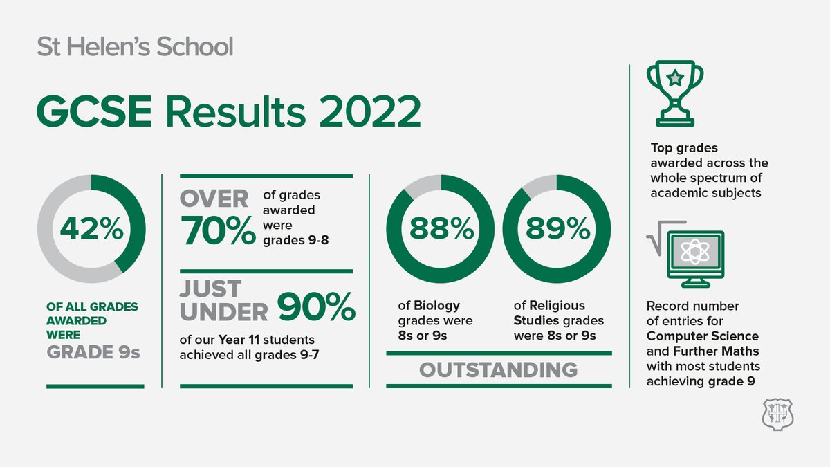 Alice Lucas tweet media