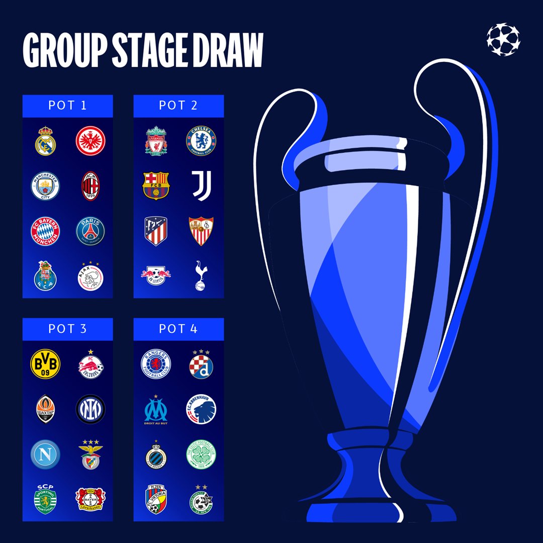 AD_Futebol's tweet photo. @ChampionsLeague 

Champions League draw pots ✅

🤔 What's the toughest group you can make? 

#UCLdraw || #UCL https://t.co/6BjNh7ScxK