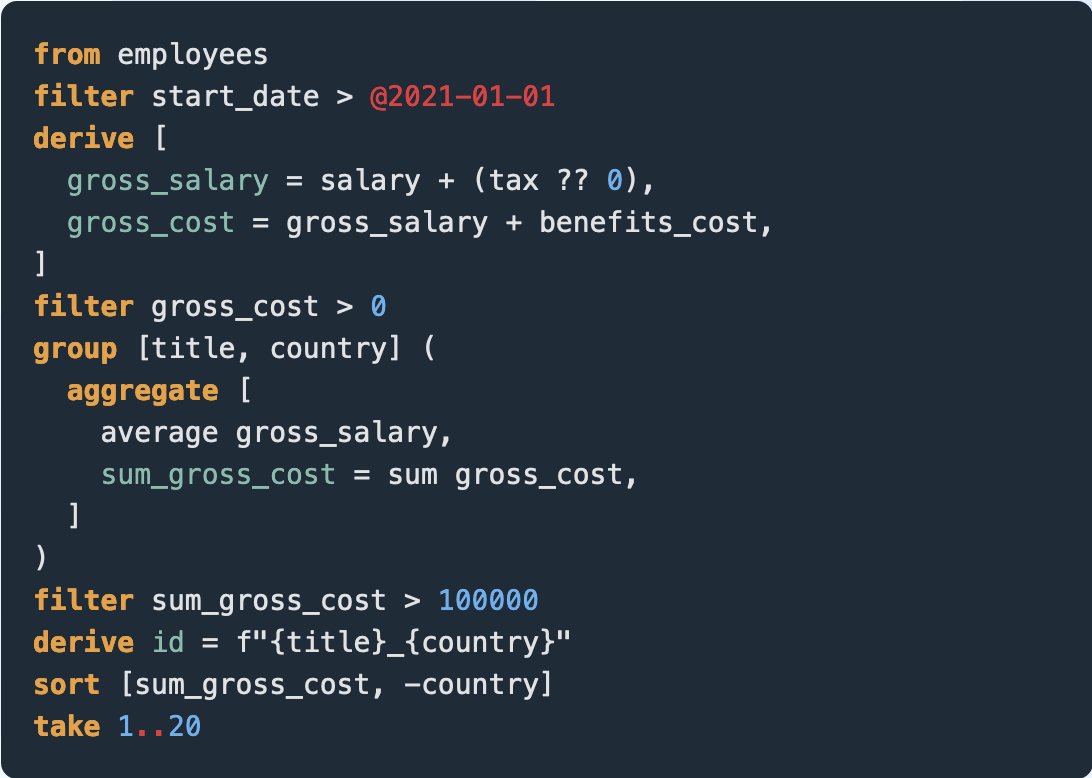 gunnarmorling's tweet photo. TIL about #PRQL, "a modern language for transforming data".

SQL replacements are a super-tough sell, but the flow-based style indeed reads intuitively and feels very regular. And of course props for the "Prequel" pun ;) Anyone who has given it a try?

https://t.co/Y3yD7HjdgD https://t.co/PGlDHa1L9F