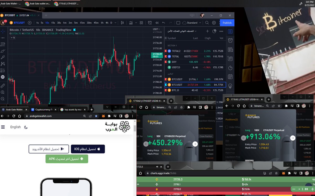 SharifAlShawish's tweet photo. #Bitcoiners #بيتكوينرز
#BTC #ETH
#ArabNetwork
https://t.co/LbUyS89OM4 https://t.co/ujCxHewpAt
