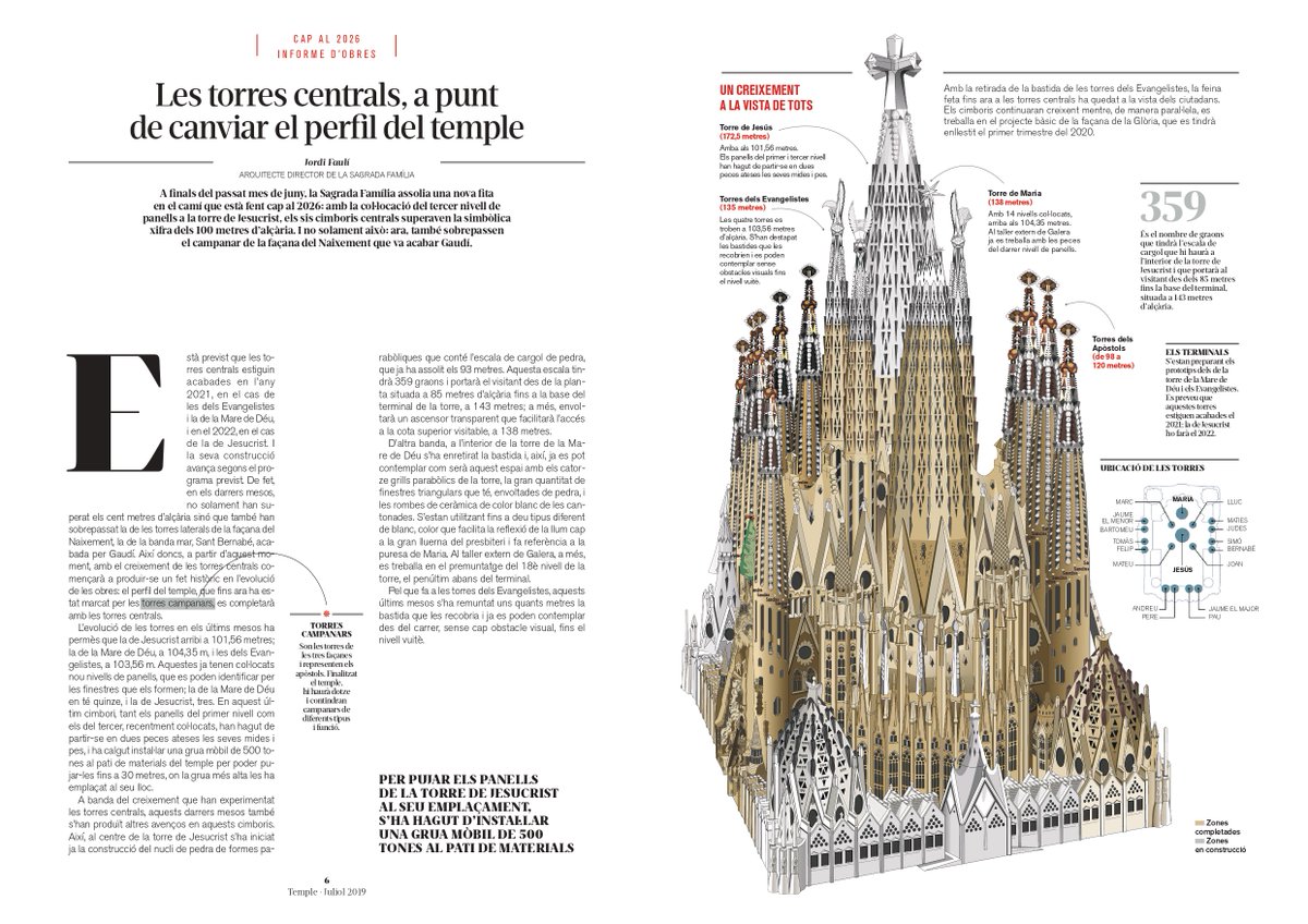 Efemèrides d'Arquitectura tweet media