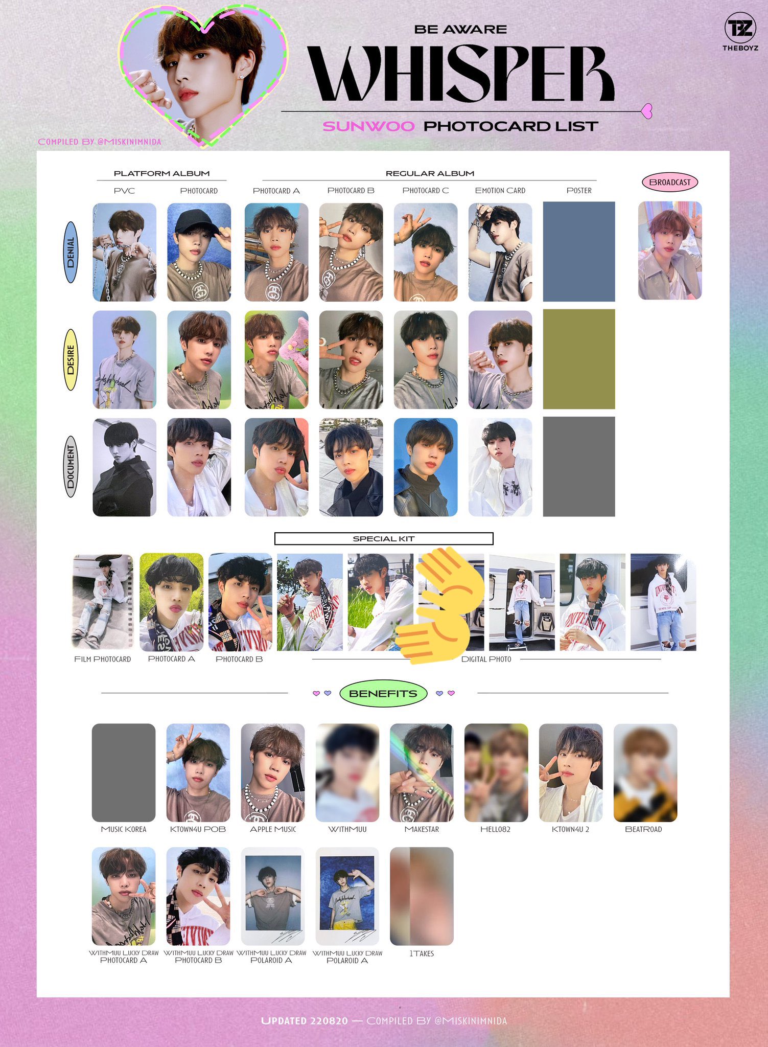 トレカ キムソヌ ドボイズ 甘酸っぱく 더보이즈 THEBOYZ トレカ キムソヌ ドボイズ 甘酸っぱく 더보이즈 THEBOYZ