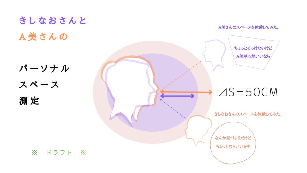 Tweets With Replies By きしなお あたらしい形のレス支援ツール開発中 Sexual Balance Twitter
