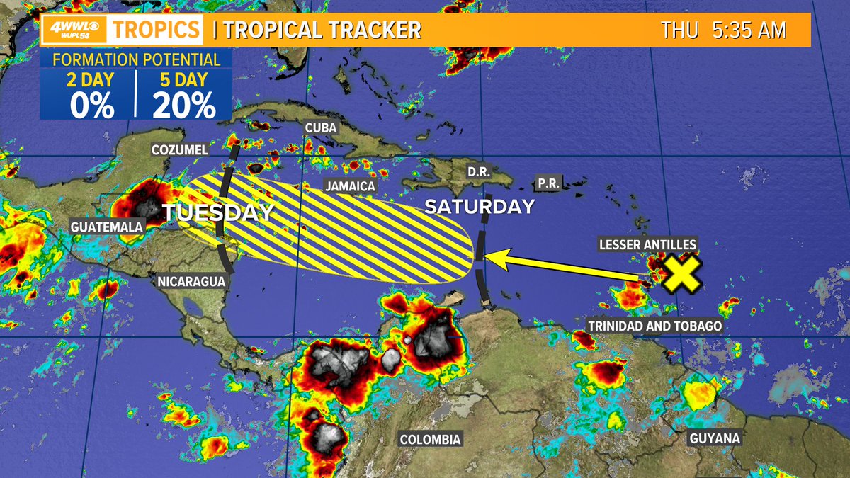 paytonmalonewx's tweet photo. TROPICS: Wave entering the Caribbean. Doesn't look like much right now, but into early next week it could organize some. Some guidance does take this disturbance into the Gulf by the middle/end of next week. Too soon to know what the final outcome is, but we'll watch it. #BeOn4 https://t.co/IBGkzvPtDK