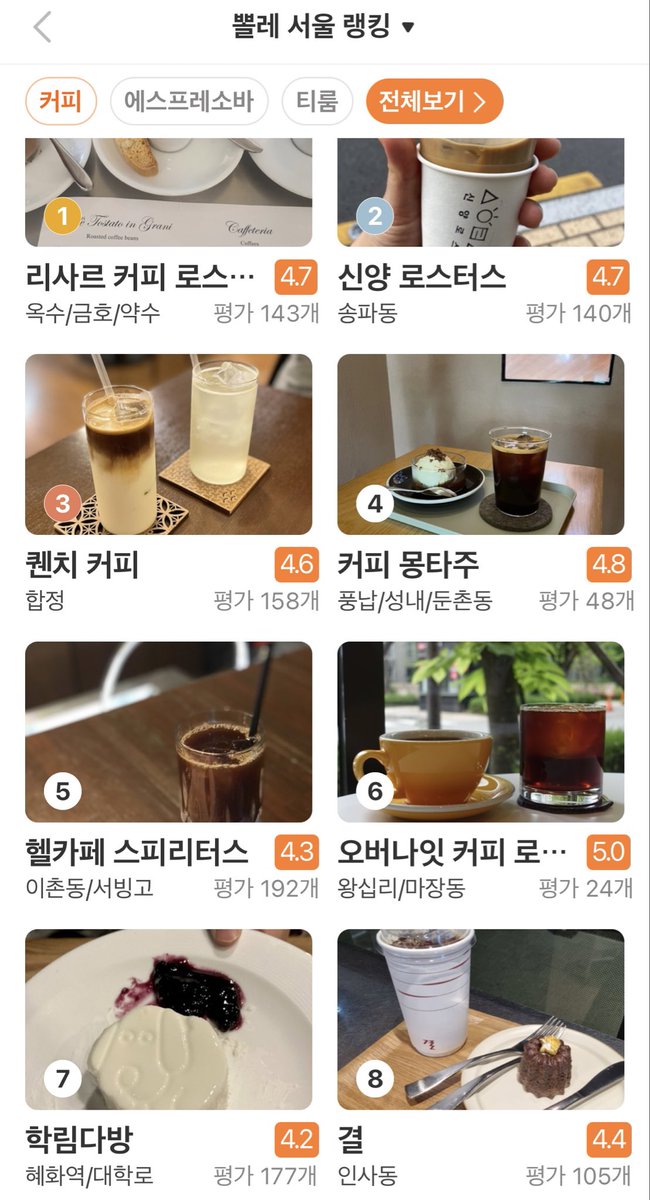 커피와 미식 (구 미식의별) tweet media