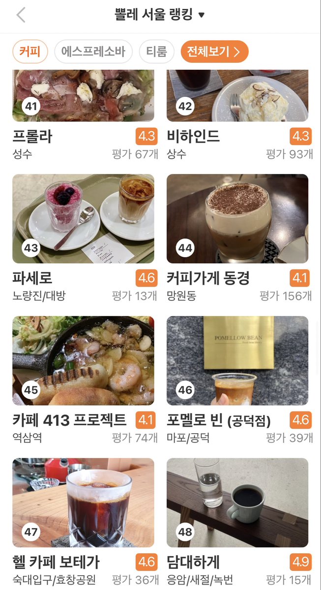 커피와 미식 (구 미식의별) tweet media