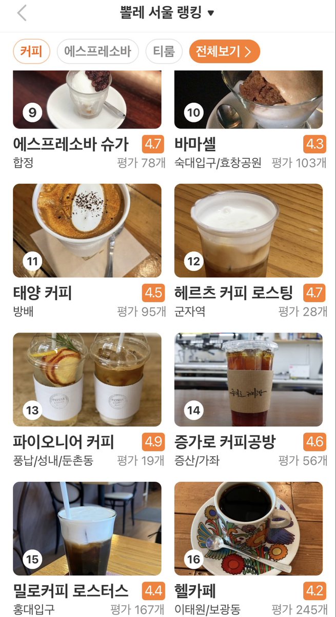 커피와 미식 (구 미식의별) tweet media