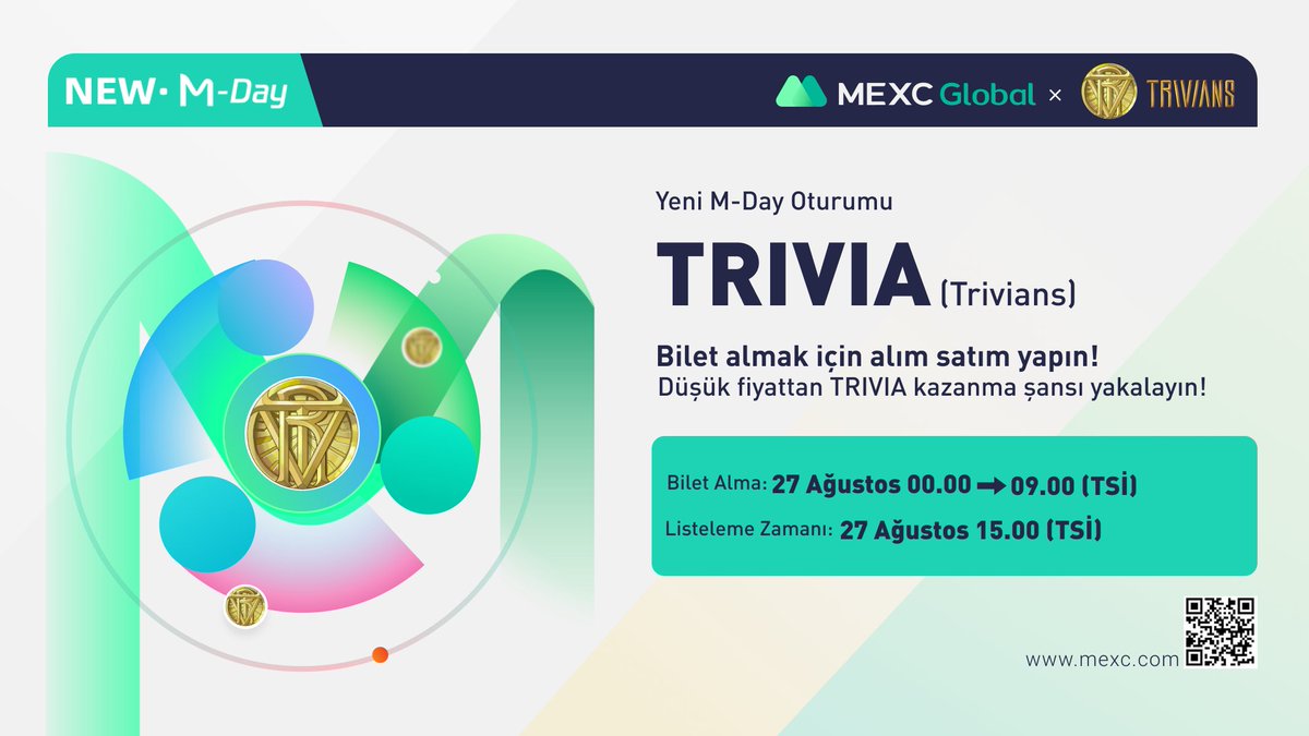 MEXC_Topluluk's tweet photo. 💰 #MEXCTürkiye @PlayTrivians $TRIVIA Yeni M-Day Özel Etkinliği

🏆 100 Kişiye Toplam 500 $MX Hediye!

📌 Katılım: https://t.co/3QVZLlAhCa

📌 M-Day: https://t.co/ICOfTLmqFH

✅ Takip et: @MEXC_TR
✅ Takip et: https://t.co/RfMLedl747
✅ Beğen
✅ Alıntıla 5 kişi etiketle https://t.co/QdALaaGQ72